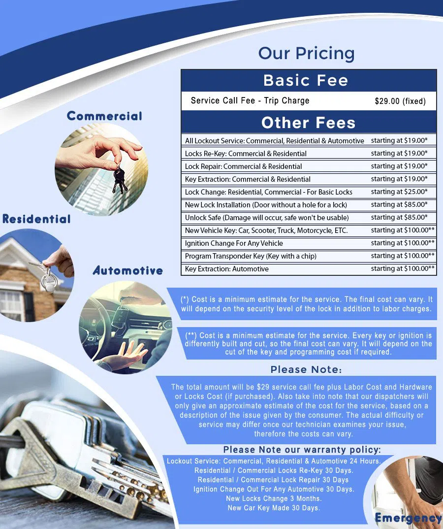 Safe Key Store Pasadena, CA 626-264-9919